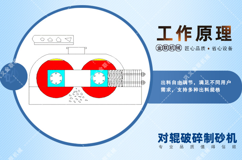 瓜子石制砂機-瓜子片-瓜米石制砂設(shè)備